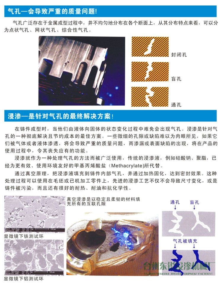 浸渗一是针对气孔的最终解决方案!